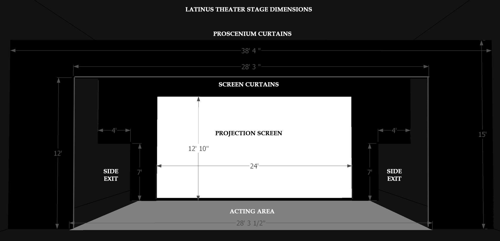 costume design board